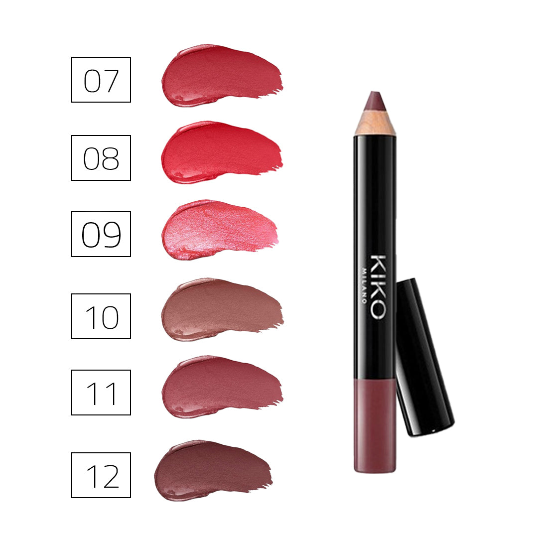 KIKO Milano Base & Lips Beauty Set