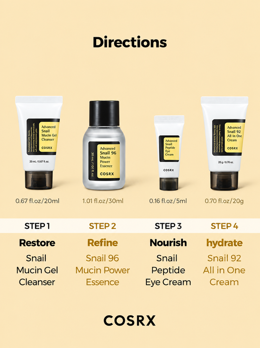 COSRX ALL ABOUT SNAIL KIT FOR DRY SKIN & DARK SPOT