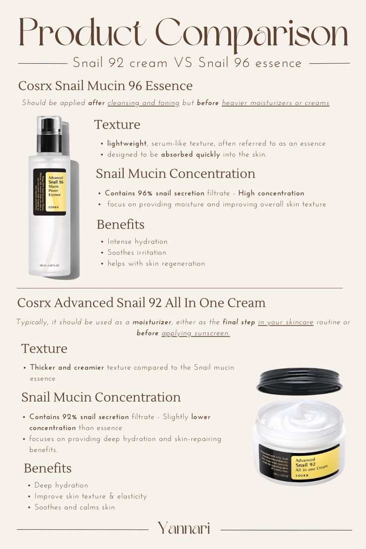 COSRX Advanced Snail Duo – Snail 96 Mucin Power Essence 100ml + Snail 92 All In One Cream 100g | 40% OFF