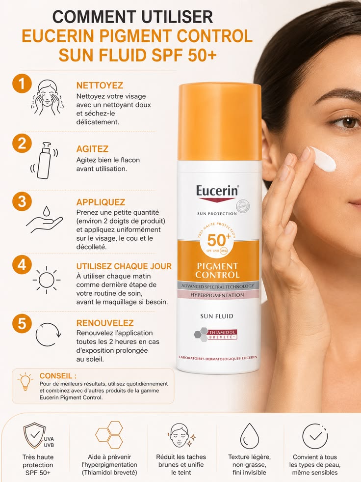 Eucerin Sun Pigment Control Fluid SPF 50+ 50ml – 70% OFF